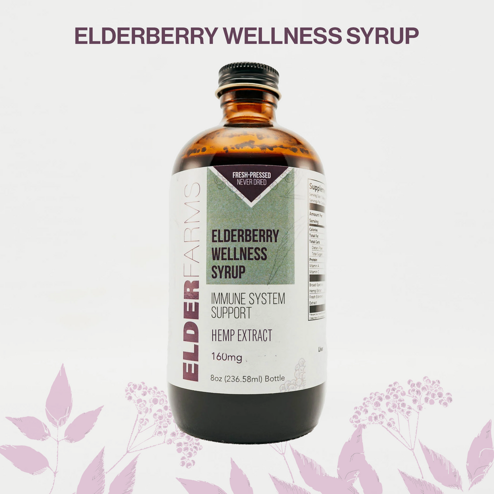 Elderberry Wellness Syrup